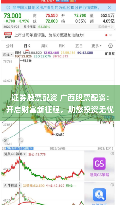 证券股票配资 广西股票配资：开启财富新征程，助您投资无忧