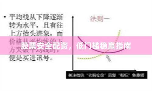 股票安全配资，低门槛稳赢指南