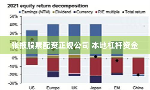 张掖股票配资正规公司 本地杠杆资金