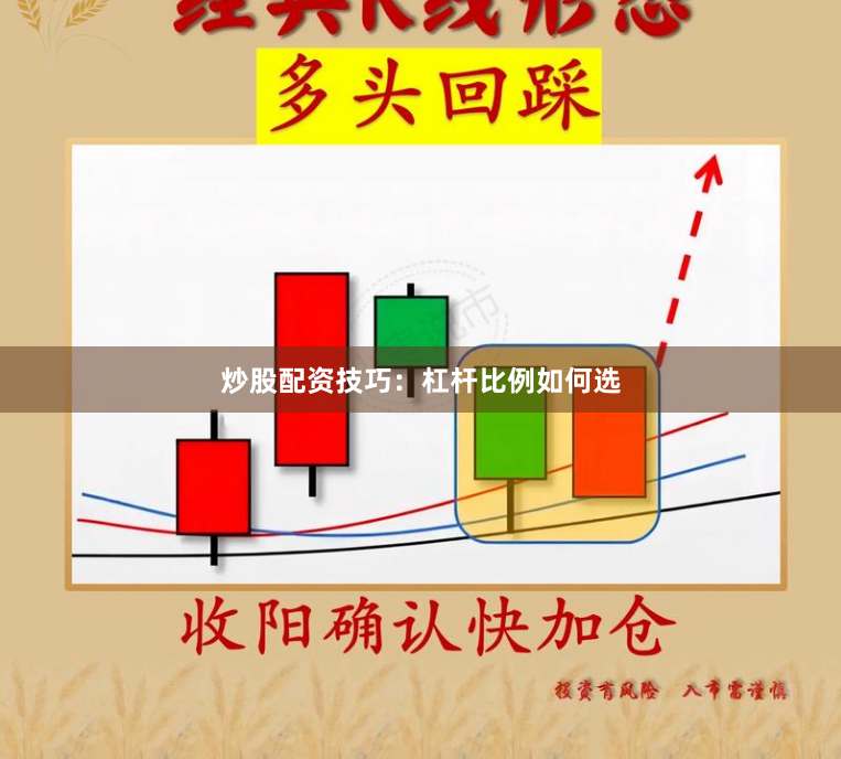 炒股配资技巧：杠杆比例如何选
