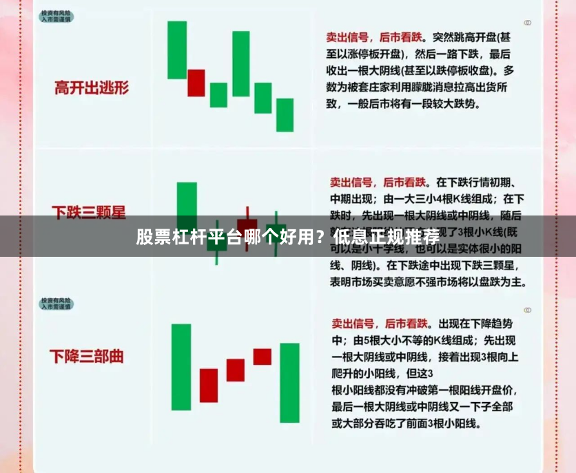 股票杠杆平台哪个好用？低息正规推荐